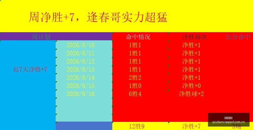 对决解析,莫雷利亚克,雷卡米诺斯,球天下体育,体育赛事平台,足球赛事资讯,篮球赛事信息,赛事动态