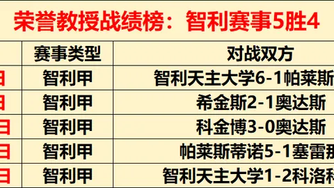 男篮热身赛突发澳大利亚阵容仅10人，紧急补强看这里终极指南